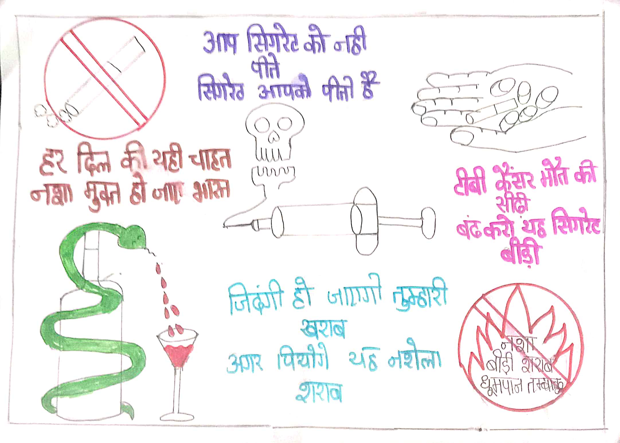 Anti tobacco day drawing/Nasha Mukti par drawing/ | By Easy Drawing  SAFacebook