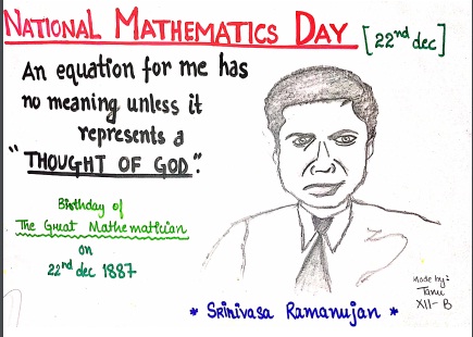 National Mathematics Day India. background, banner, card, poster, template.  Vector illustration. 27287080 Vector Art at Vecteezy